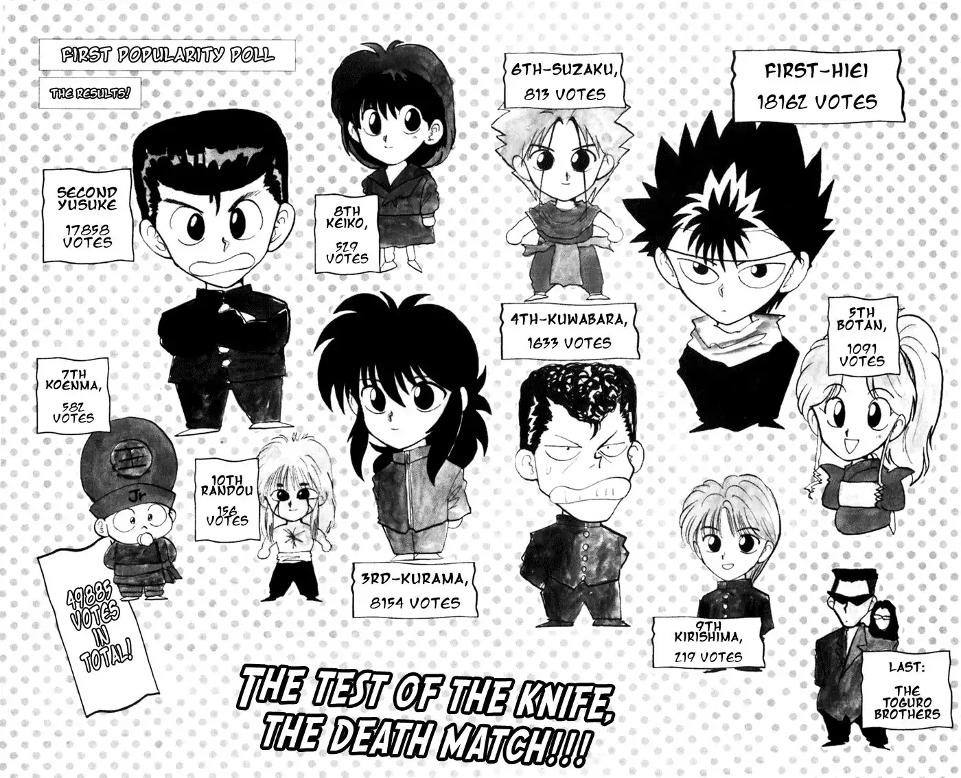 Yu Yu Hakusho Chapter 61 5